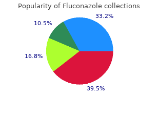 purchase discount fluconazole on line