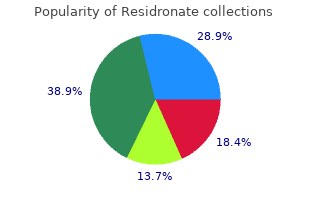 order residronate cheap online