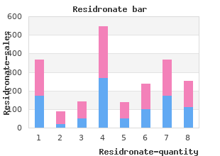 buy residronate 35mg line