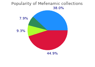 generic mefenamic 250 mg overnight delivery