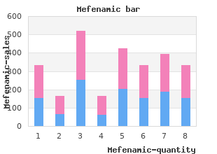 discount mefenamic 500mg fast delivery