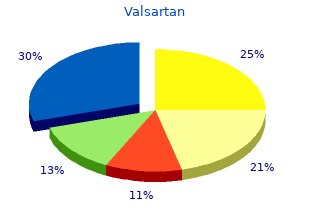 cheap valsartan 160mg free shipping