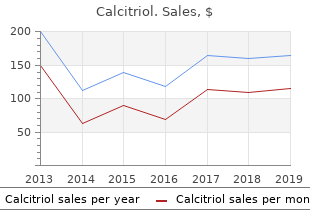 0.25 mcg calcitriol for sale