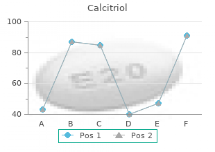 calcitriol 0.25 mcg visa