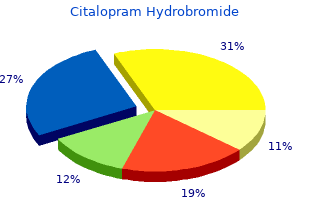 order discount citalopram on-line