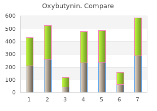 cheap 5mg oxybutynin otc