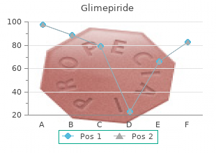 cheap glimepiride 4 mg visa