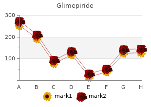 buy generic glimepiride 2 mg online