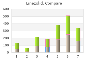 cheap linezolid 600 mg without prescription