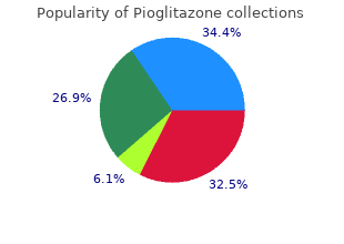 buy generic pioglitazone 45mg