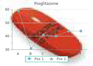 order pioglitazone 15mg on-line