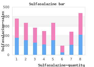 buy discount sulfasalazine 500mg line