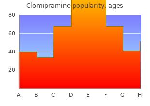 discount clomipramine 10mg overnight delivery