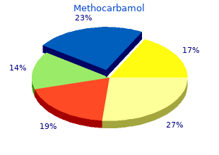 purchase methocarbamol online now
