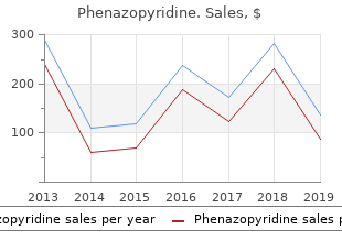 200mg phenazopyridine free shipping
