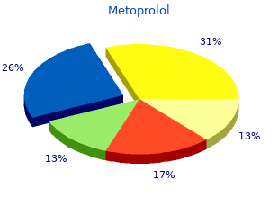 purchase discount metoprolol
