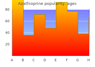 cheap azathioprine 50mg online