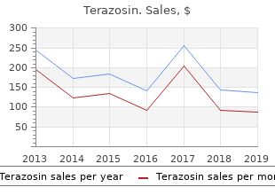 discount terazosin 1 mg on-line