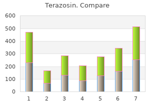 effective 1 mg terazosin