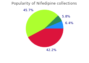 order 20 mg nifedipine