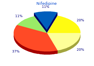 purchase nifedipine us